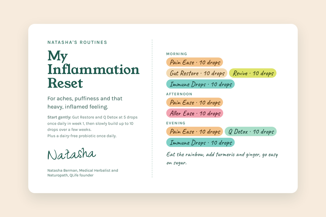 Natasha's Inflammation Reset card: Pain Ease, Gut Restore, Revive, Immune Drops, Aller Ease and Q Detox