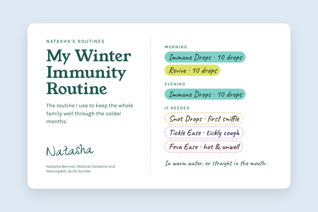 Natasha's Winter Immunity Routine card: Immune Drops, Revive Drops, Snot Drops, Tickle Ease and Feva Ease