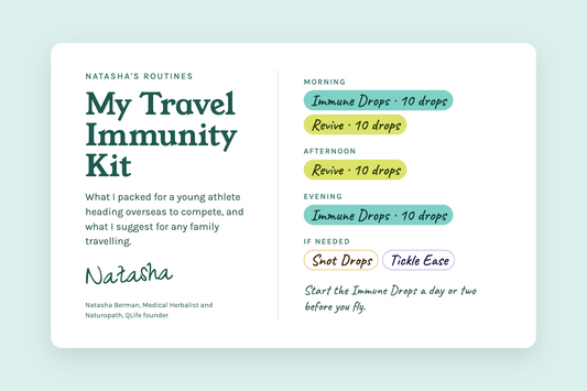 Natasha's Travel Immunity Kit routine card: Immune Drops, Revive Drops, Snot Drops and Tickle Ease
